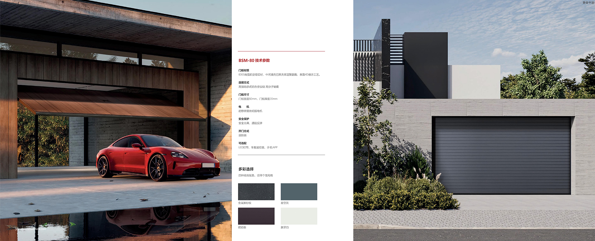 garage automatic door